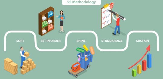 Angst voor de waardering van de klant (deel 2) 11