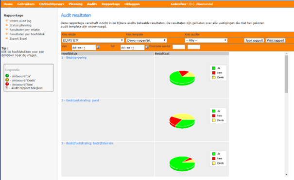 ASE audittool 5